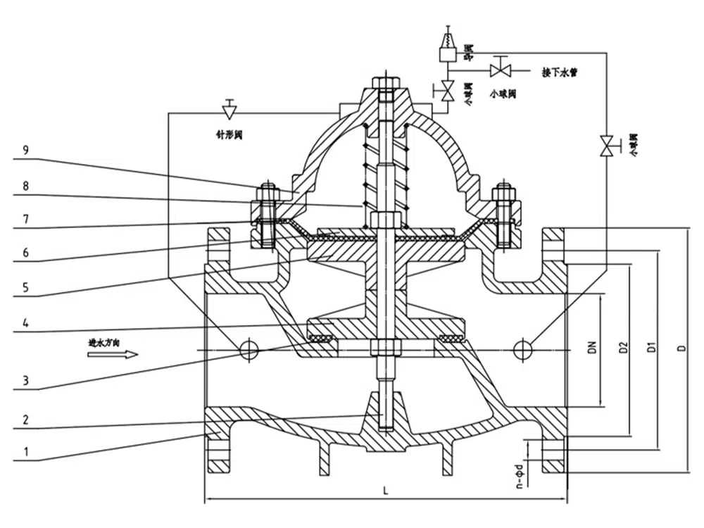 1750058142 结构图