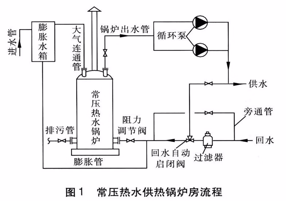 1777618326 安装示意图2