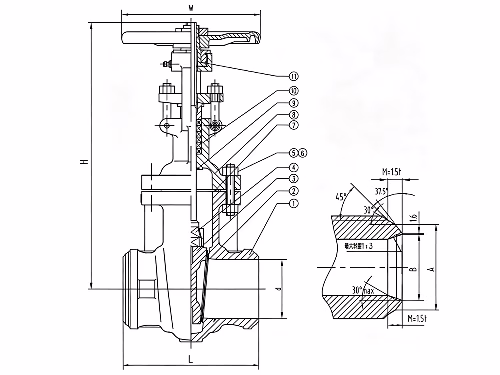 Cast Steel Welded Gate Valve Z61H-40C