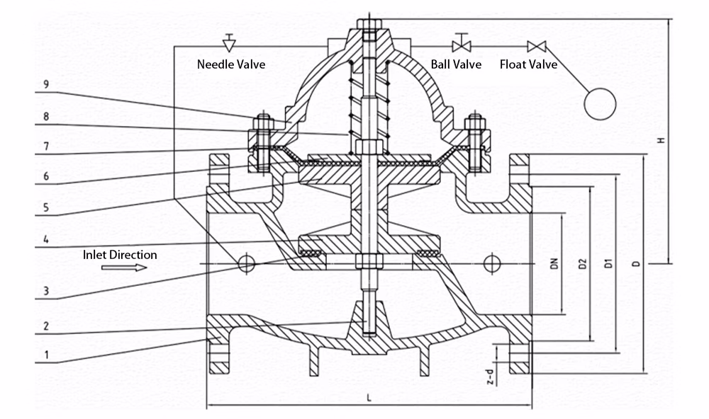 Ductile Iron Remote Control Float Valve 100X-16Q