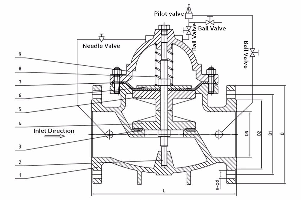 Ductile Iron Pressure Relief Sustaining Valve 500X-16Q