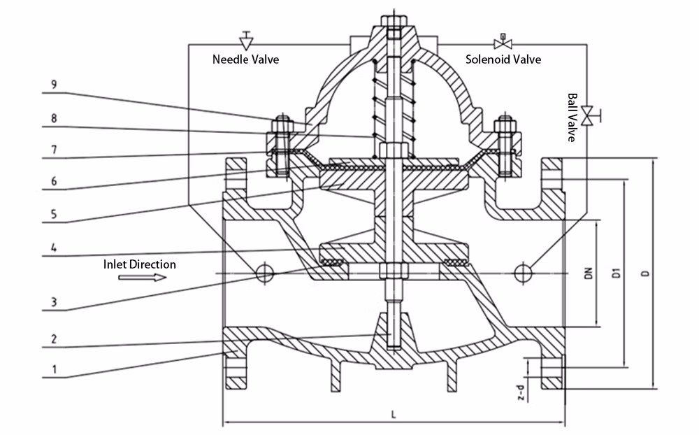 Ductile Iron Electric Hydraulic Control Valve 600X-16Q