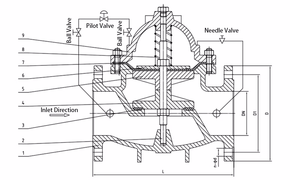 Ductile Iron Differential Pressure Bypass Valve 800X-16Q
